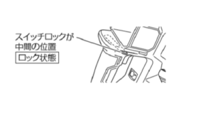 HiKOKI　鉄筋カットベンダ　VB 3616DA　曲げる方法②